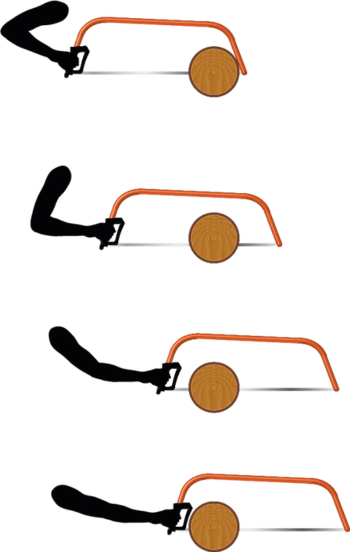 How To Use A Bow Saw